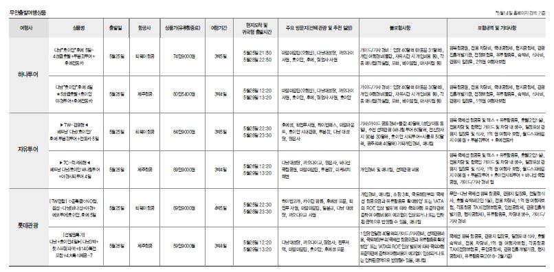 에디터 사진